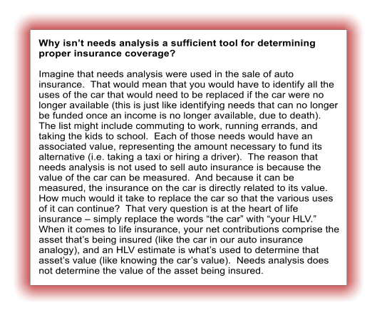 Why isn’t needs analysis a sufficient tool for determining proper insurance coverage?  Imagine that needs analysis were used in the sale of auto insurance.  That would mean that you would have to identify all the uses of the car that would need to be replaced if the car were no longer available (this is just like identifying needs that can no longer be funded once an income is no longer available, due to death).  The list might include commuting to work, running errands, and taking the kids to school.  Each of those needs would have an associated value, representing the amount necessary to fund its alternative (i.e. taking a taxi or hiring a driver).  The reason that needs analysis is not used to sell auto insurance is because the value of the car can be measured.  And because it can be measured, the insurance on the car is directly related to its value.  How much would it take to replace the car so that the various uses of it can continue?  That very question is at the heart of life insurance – simply replace the words “the car” with “your HLV.”  When it comes to life insurance, your net contributions comprise the asset that’s being insured (like the car in our auto insurance analogy), and an HLV estimate is what’s used to determine that asset’s value (like knowing the car’s value).  Needs analysis does not determine the value of the asset being insured.
