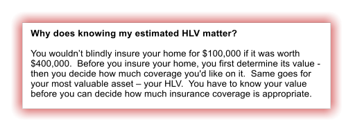 Why does knowing my estimated HLV matter?  You wouldn’t blindly insure your home for $100,000 if it was worth $400,000.  Before you insure your home, you first determine its value - then you decide how much coverage you'd like on it.  Same goes for your most valuable asset – your HLV.  You have to know your value before you can decide how much insurance coverage is appropriate.