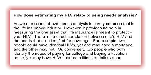 How does estimating my HLV relate to using needs analysis?  As we mentioned above, needs analysis is a very common tool in the life insurance industry.  However, it provides no help in measuring the one asset that life insurance is meant to protect – your HLV!  There is no direct correlation between one’s HLV and the needs that are identified for coverage.  For example, two people could have identical HLVs, yet one may have a mortgage and the other may not.  Or, conversely, two people who both identify the needs of paying for college and buying a vacation home, yet may have HLVs that are millions of dollars apart.